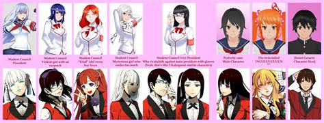 kakegurui characters student council names.